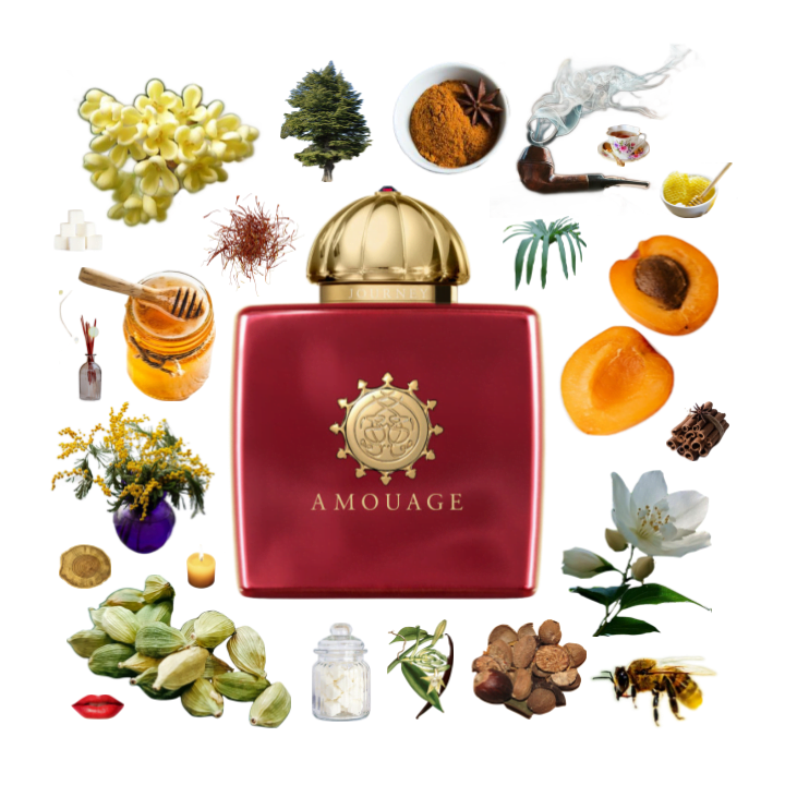 Amouage Journey 여성 2ml 0.06온스 공식 향수 샘플 향수 테스터